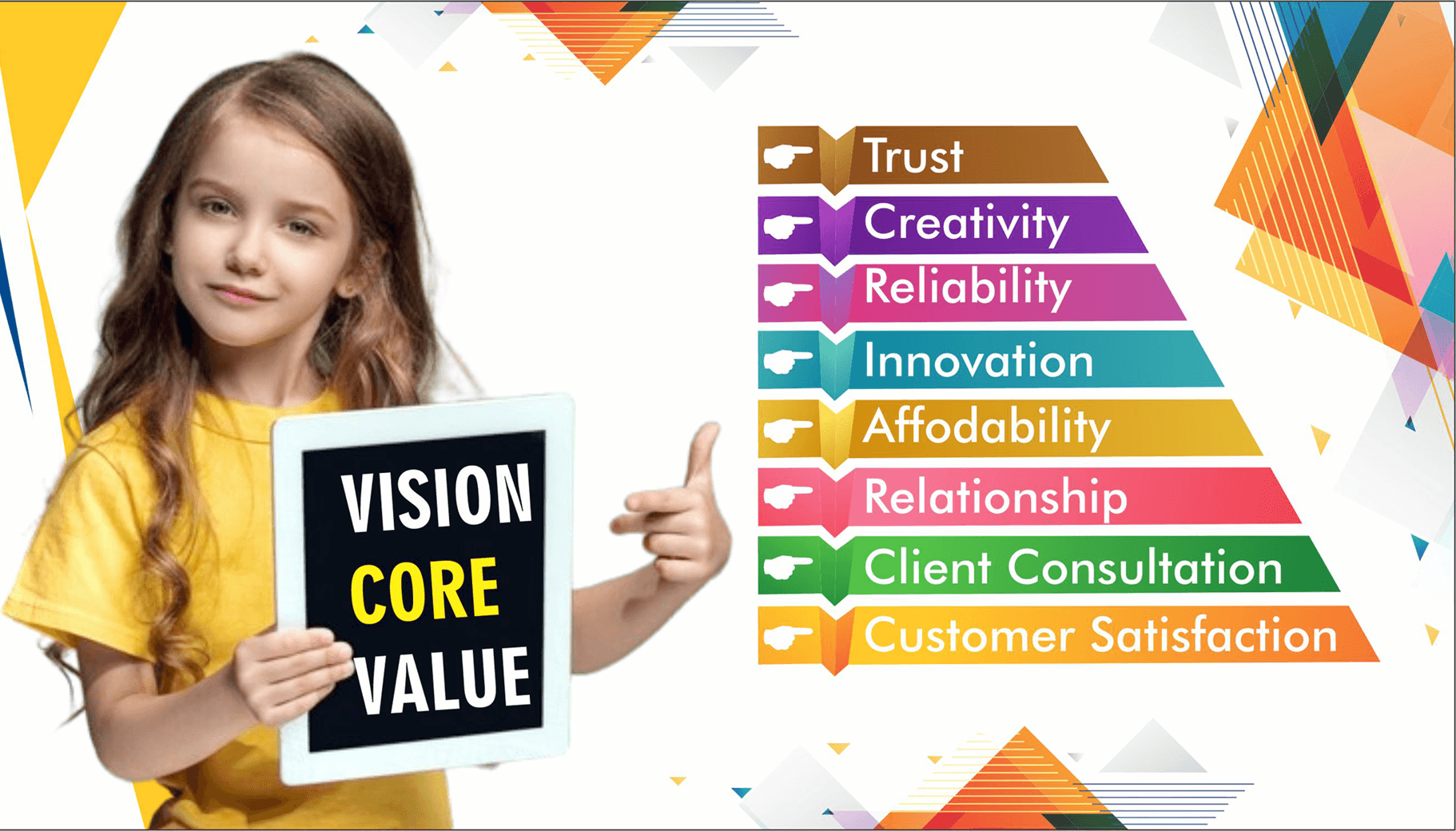 VISION AND CORE VALUES